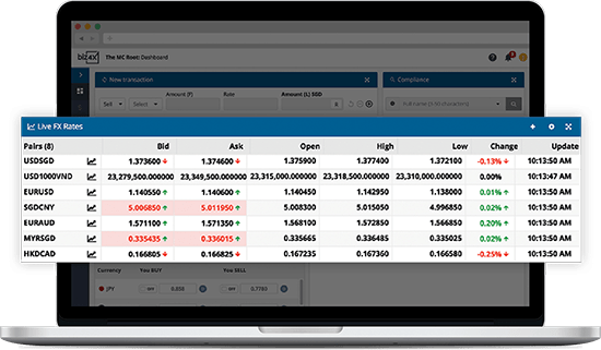 realtime-market-data